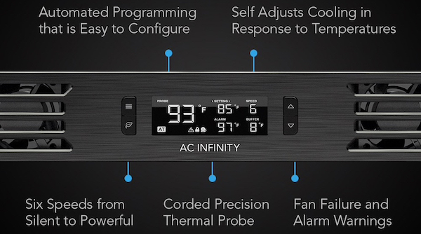 AC Infinity Cloudplate T6 Pro intelligent cooling