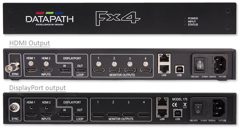 Datapath FX4 4K Display Wall Controller with 4 HDMI / DisplayPort Output