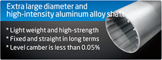 Extra large diameter and high-intensity aluminum alloy roller