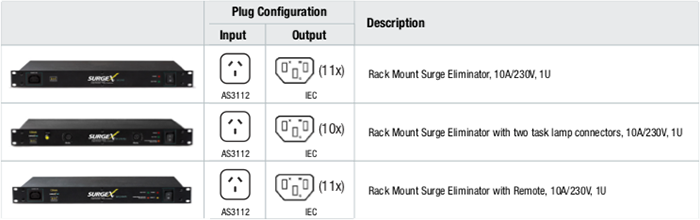 SurgeX Advanced SX1210 Series 1RU Rack Mount Surge Eliminator With 11 IEC Receptacles plug configuration