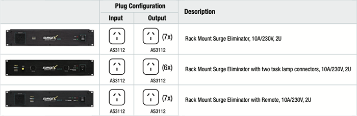 SurgeX Advanced SX2210 7-Outlet 2RU Rack Mount Surge Eliminator plug configurations
