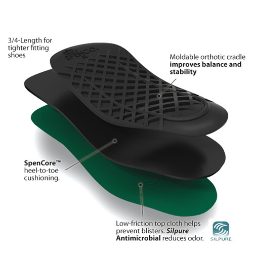 prescription orthotic insoles
