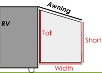 Size #1 Sun Tex 90% RV Awning End Panel Size #1 Sun Tex 90% RV Awning End Panel