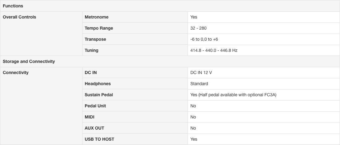 p45-specs2.jpg