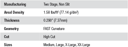 Ops-Core FAST XP Characteristics Chart.gif