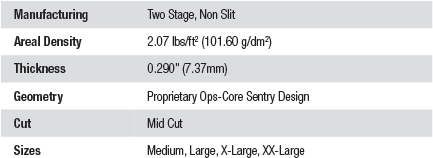 Ops-Core Sentry LE Characteristics Chart.gif