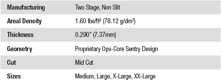 Ops-Core Sentry XP Characteristics Chart.gif