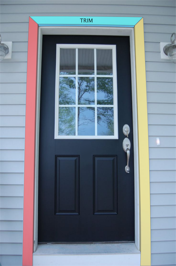 How To Measure For A Screen Door Wood Screen Doors