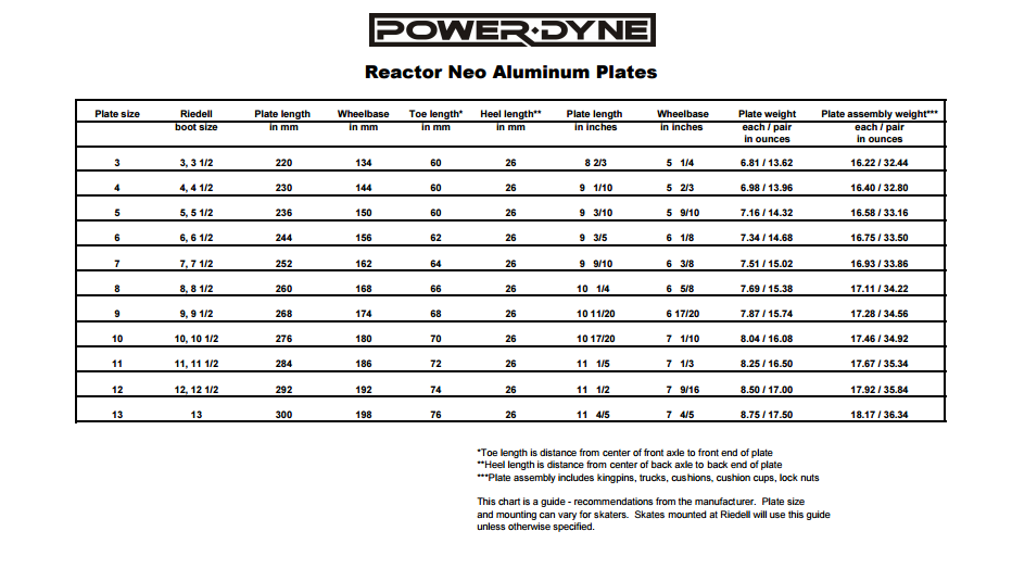 powerdyne-reactor-neo-size-chart.png