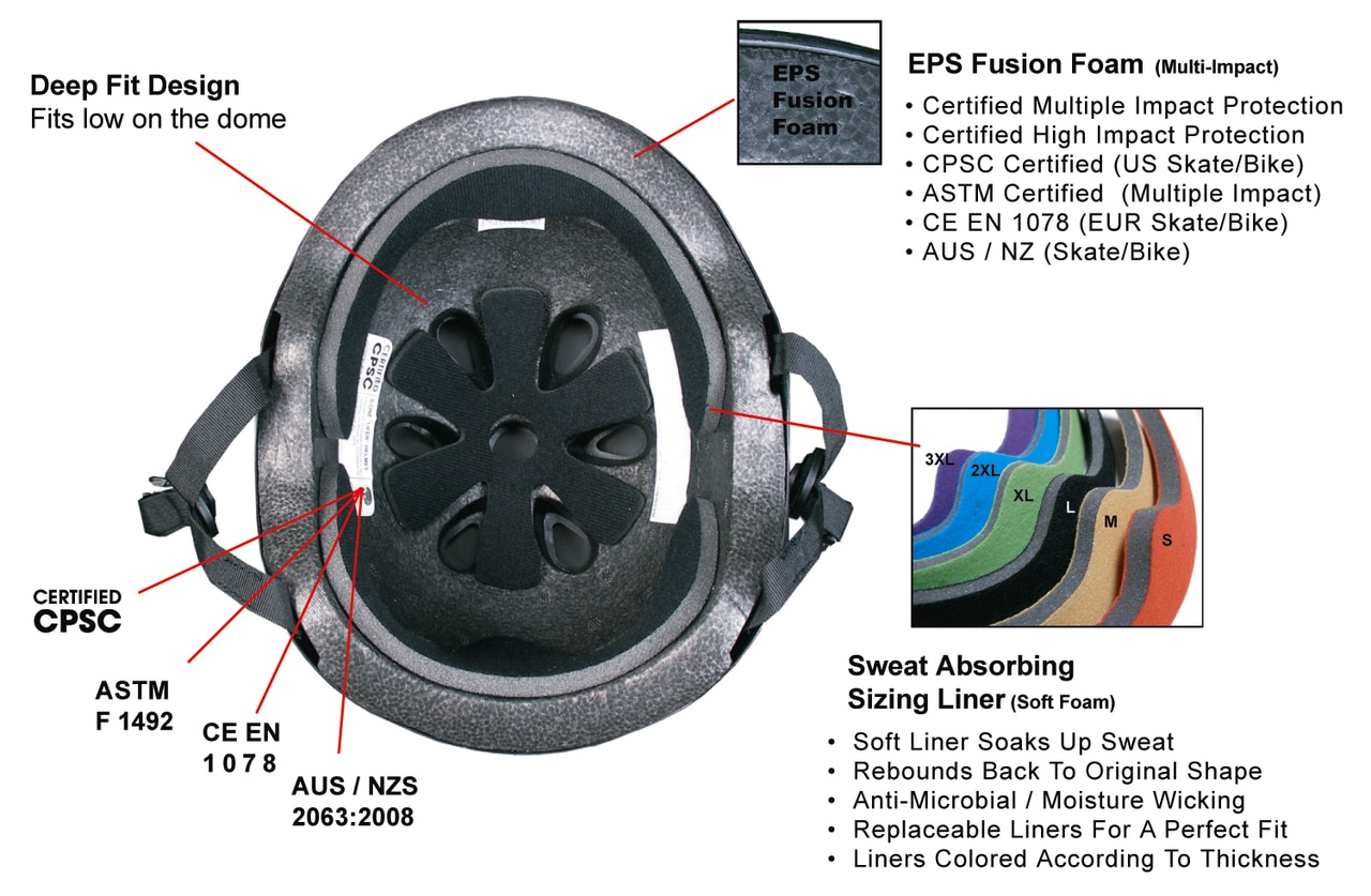 s1-helmet-specs-.jpg