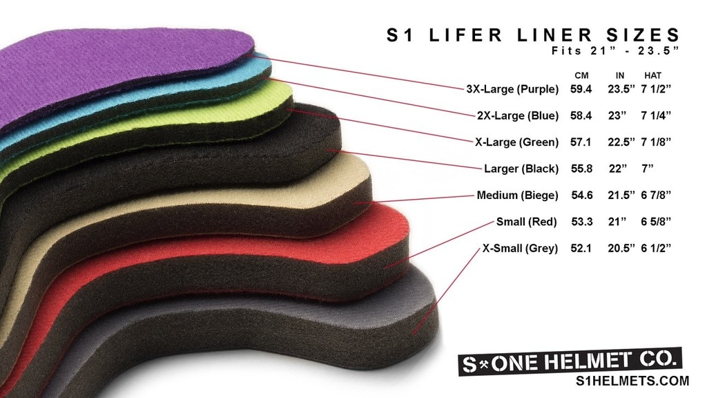 s1-lifer-sizing-liners-bgfskates.jpg