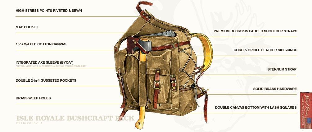 品質SALE保証FrostRiver Bush Craft Pack バッグ