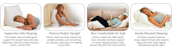 Versatile bed wedge pillow