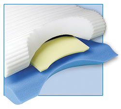 COMFORT-TRAC CLOUD CERVICAL PILLOW | Michigan USA