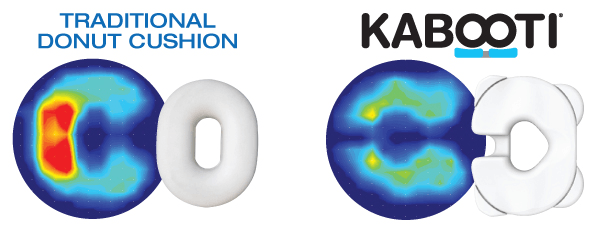 kabooti-donut-pillow-vs-traditional-donut-cushion.png