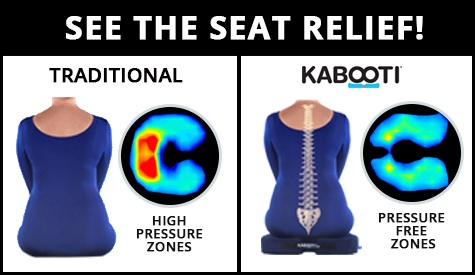 Kabooti Orthopedic Coccyx Seat Cushion - Contour Living - Corner Home  Medical