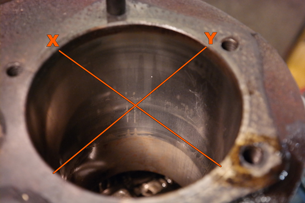 Engine Science: Measuring Your Engine’s Cylinder Bore - iSaveTractors