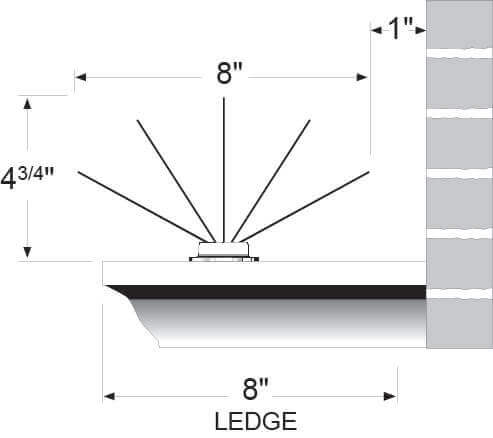 Spider Spikes Size Chart