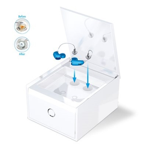 PerfectDry LUX Automatic Hearing Aid Dryer with UVC Disinfecting Light