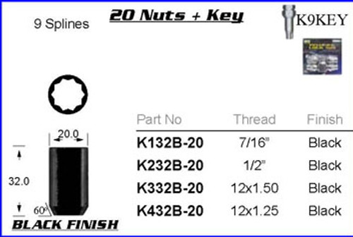 1/2" Black Lock Nut - osc - WN35-K232B-2 1/2" Black Lock Nut - osc - WN35-K232B-2