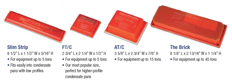 Anti Clog Condensation Pan Treatment Chemical