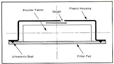 drip-pansfigure5.jpg