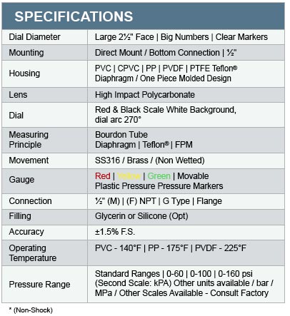 obs-specs.jpg