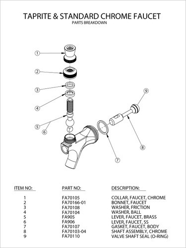 Standard Faucets Parts