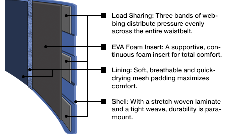 tech-highlights-f16-fusion-comfort.png tech-highlights-f16-fusion-comfort.png