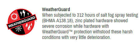 weatherguard-national-hardware.png