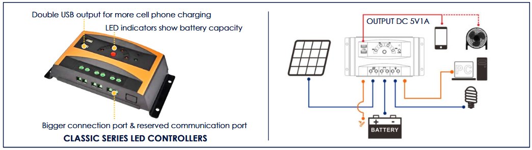 SLC-NR2410C Diagram